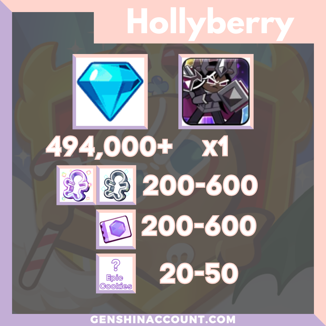 Cookie Run: Kingdom Dark Cacao Cookie Starter Account Hollyberry