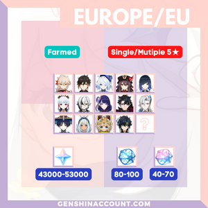 Europe Genshin Impact Primogems Reroll Characters Farmed Starter Account