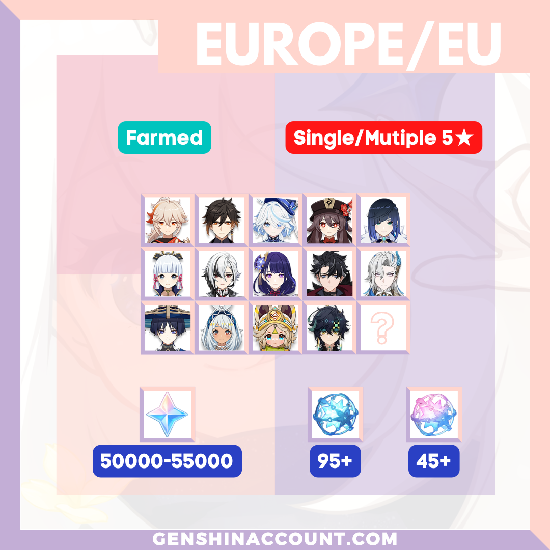 Europe Genshin Impact Primogems Reroll Characters Farmed Starter Account