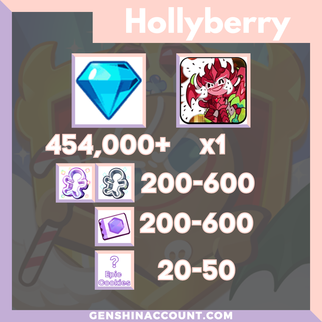 Cookie Run: Kingdom Pitaya Dragon Cookie Starter Account Hollyberry