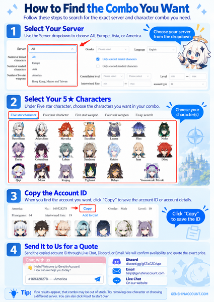 How to choose a Genshin Impact character combo account