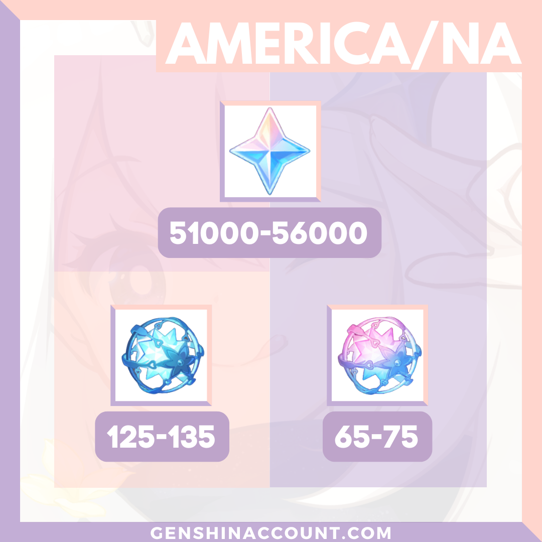 Genshin Impact Primogems Account