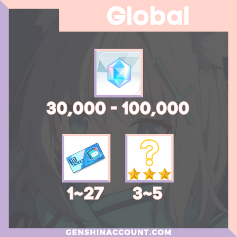 Blue Archive Diamonds Starter Account
