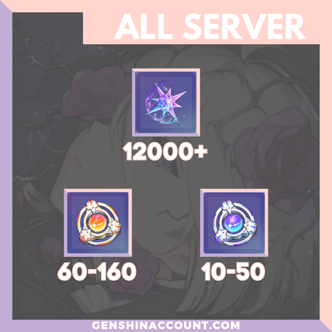 Chaos Zero Nightmare CZN Starter Account 