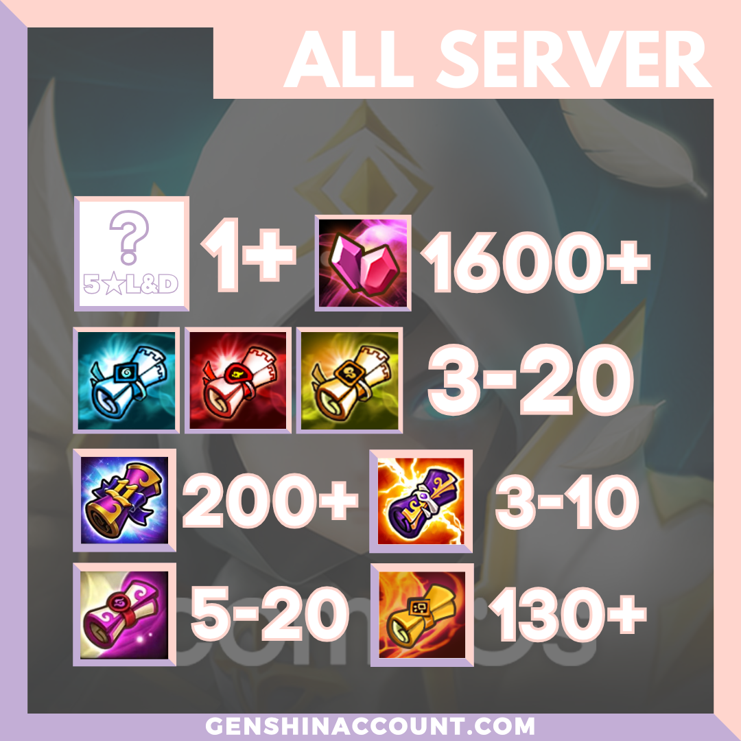 Summoners War Starter Account