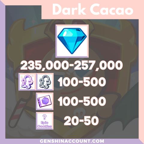 Cookie Run: Kingdom Starter Account Dark Cacao