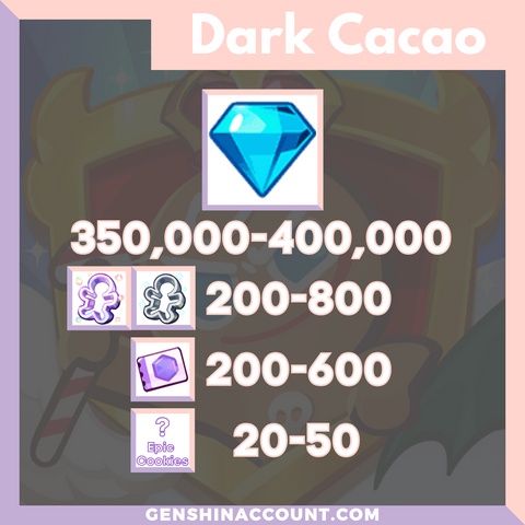 Dark Cacao Cookie Run: Kingdom Starter Account