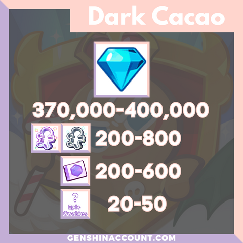 Cookie Run: Kingdom Starter Account