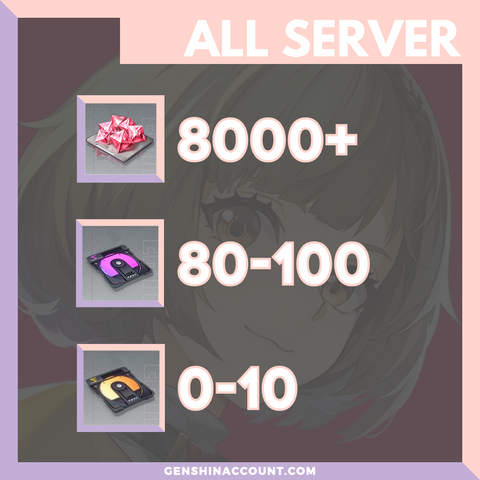  Etheria Restart Starter Account