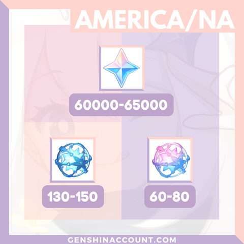 Genshin Account For Sale