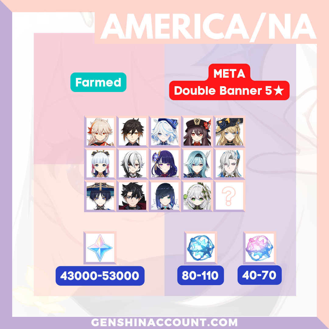 America Genshin Impact Primogems Reroll META Double Characters Farmed Starter Account