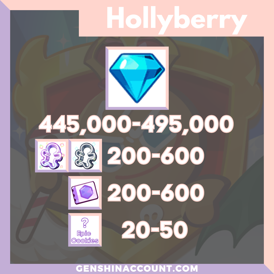 Cookie Run: Kingdom Starter Account Hollyberry