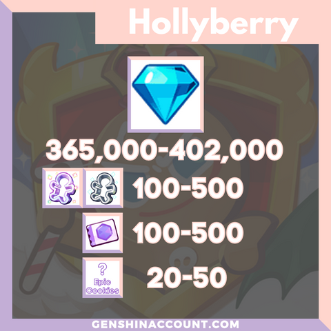Cookie Run: Kingdom Starter Account Hollyberry