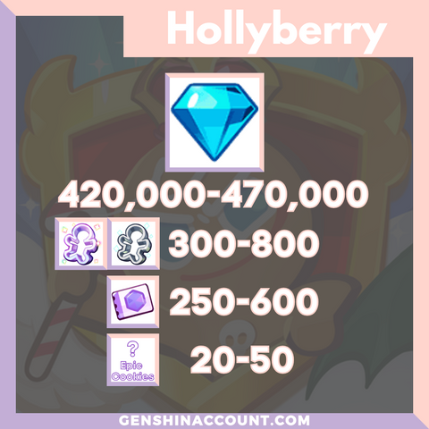 Cookie Run: Kingdom Starter Account Hollyberry