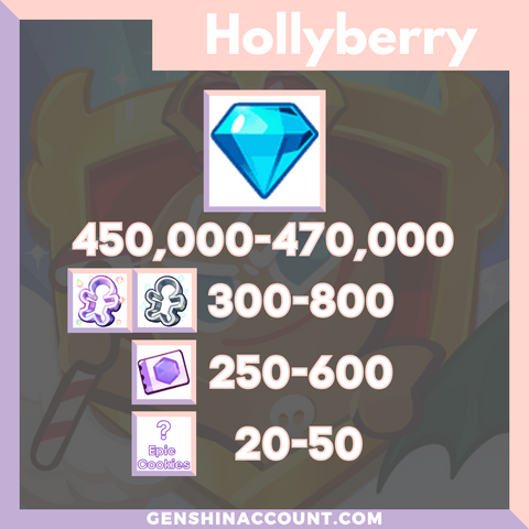 Cookie Run: Kingdom Starter Account