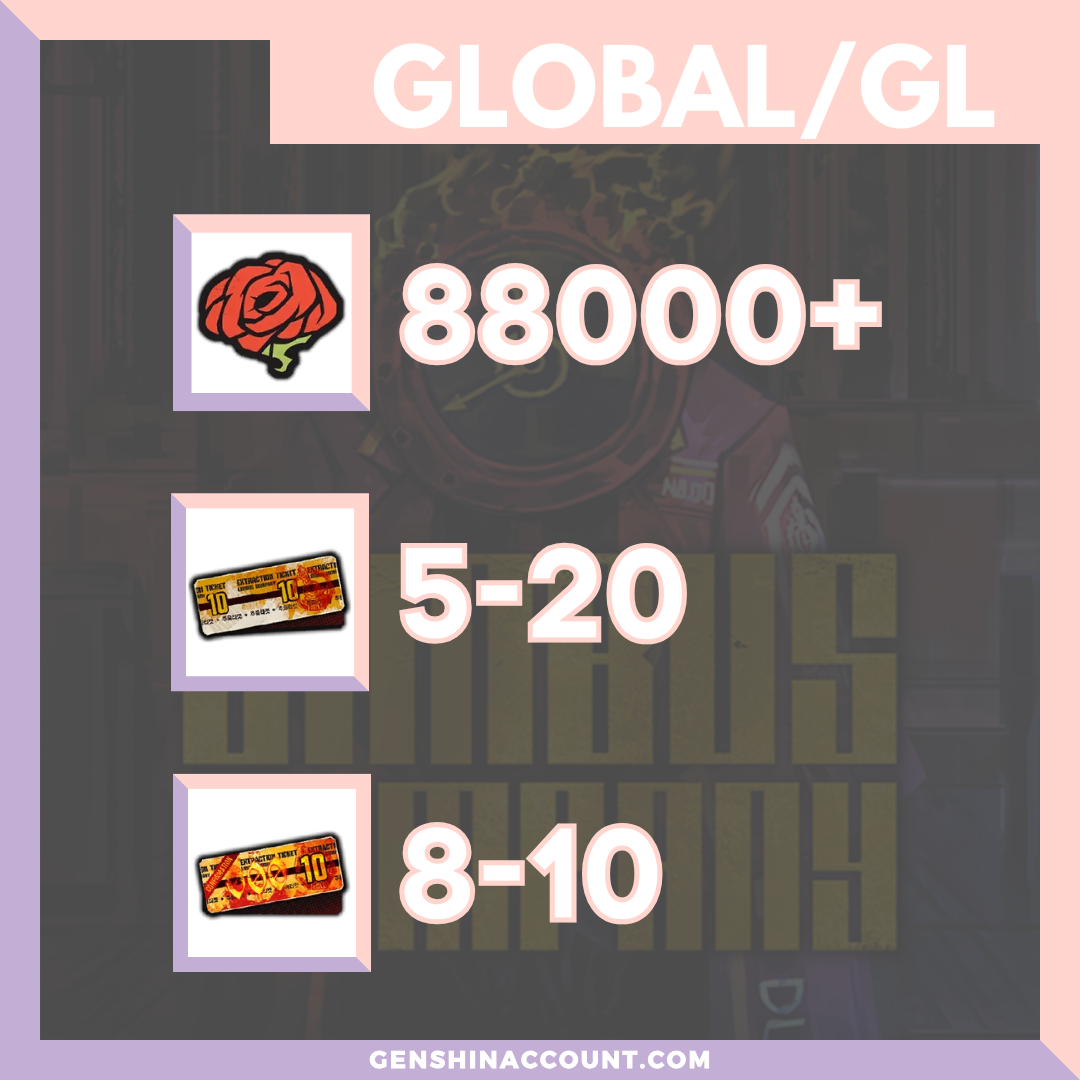 Limbus Company Lunacy Starter Account