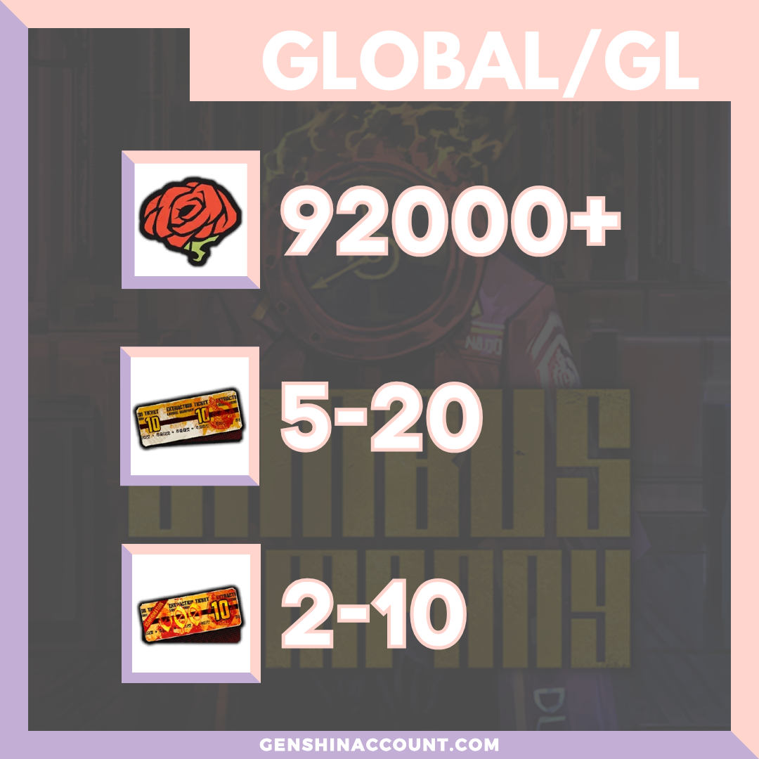 Limbus Company Lunacy Starter Account