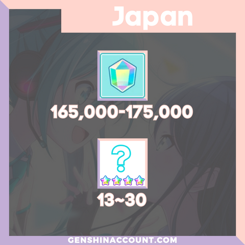 Japan Project Sekai Colorful Stage Feat. Hatsune Miku Starter Account