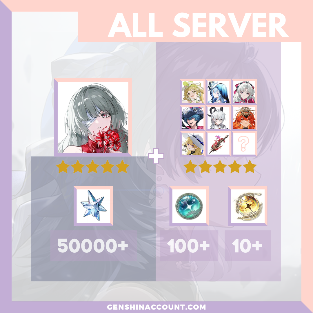 Wuthering Waves Phrolova Account