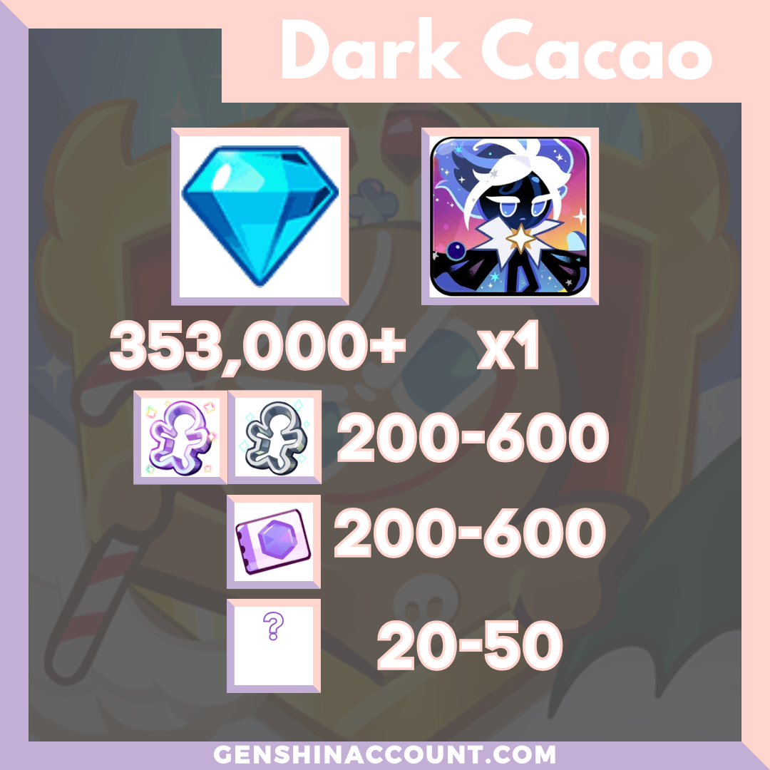 Cookie Run: Kingdom Stardust Cookie Starter Account ( Dark Cacao )