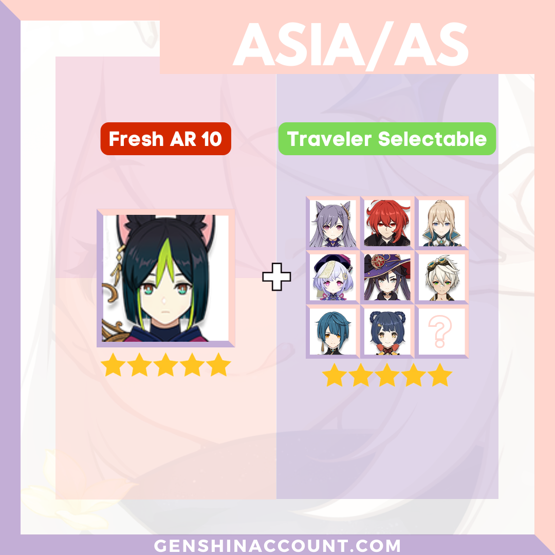 Genshin Impact Starter Account - Tighnari With Meta 4-Star Standard 5-Star Characters ( Asia )