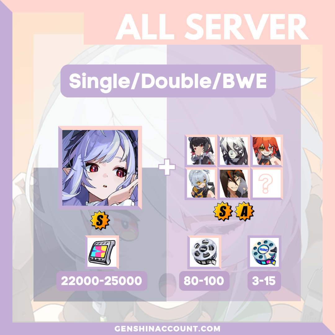 Vivian Farmed Starter Account