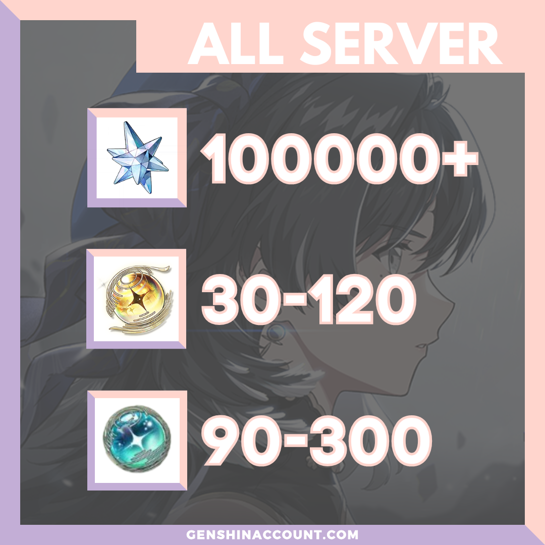 Wuthering Waves Astrite Starter Account