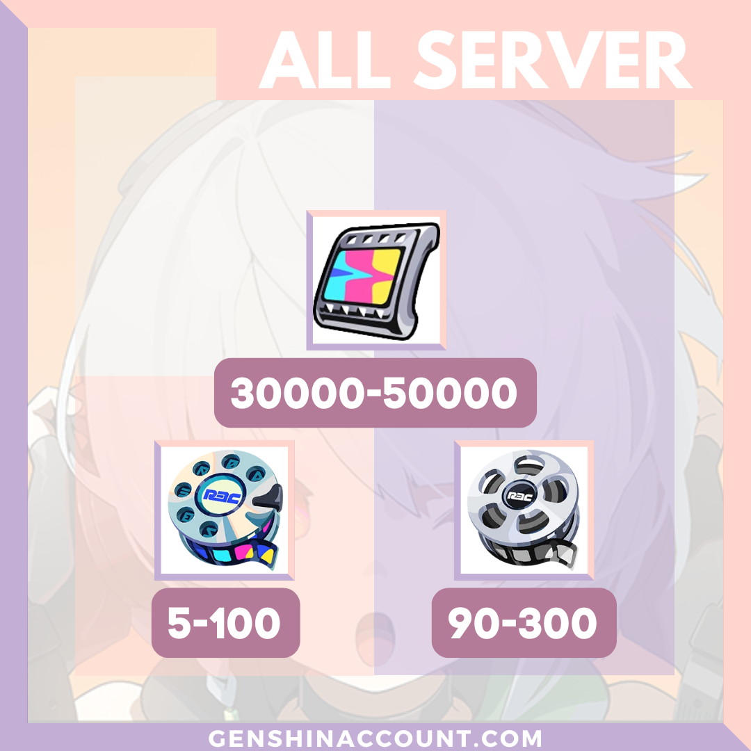 Zenless Zone Zero Reroll Account