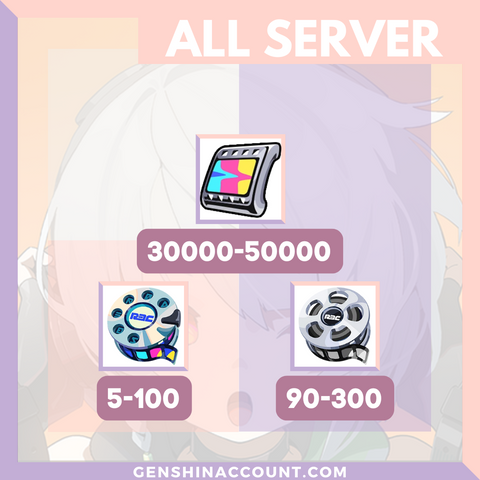 Zenless Zone Zero Reroll Account