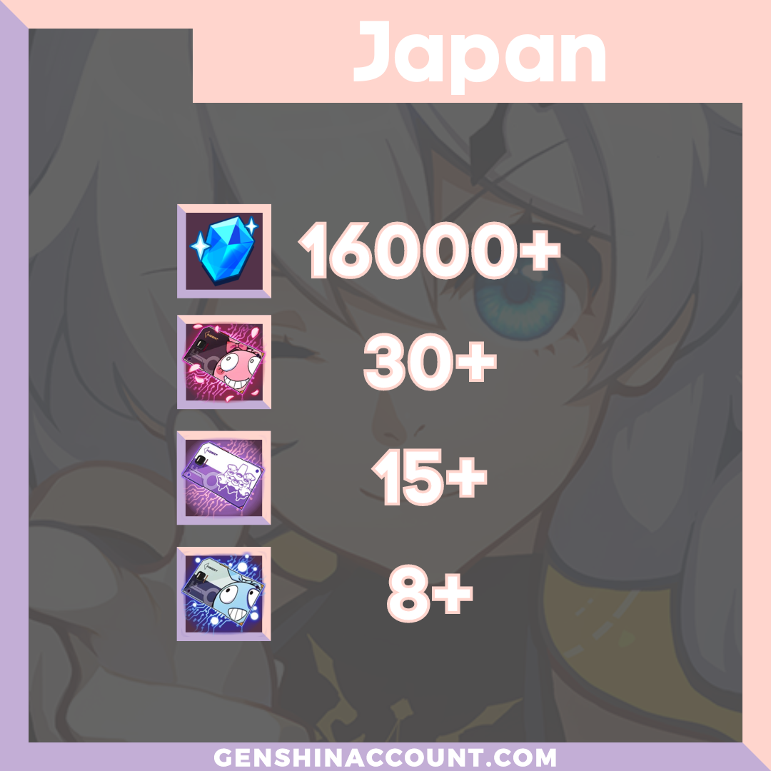 Honkai Impact 3rd 16000+ Crystals Starter Account ( Japan )